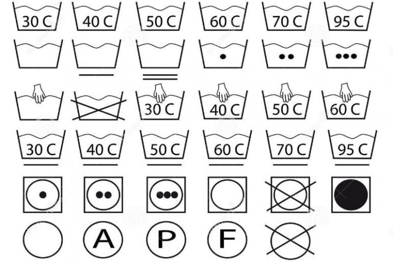 étiquette accidents de lavage